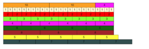 Virtual Cuisenaire Rods