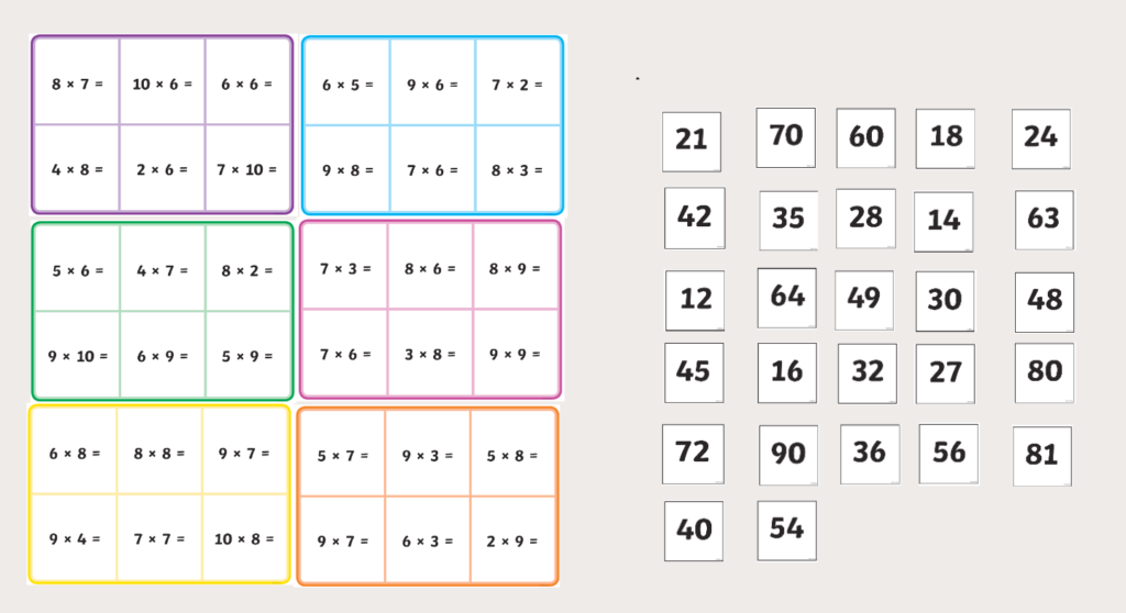 Coloured cards with times table number facts 36 Questions but only 27 Answers (1 of each number)