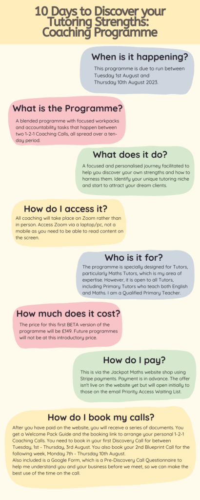 10 Days to Discover Your Tutoring Strengths infographic